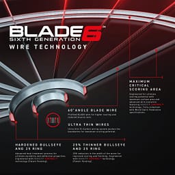 Blade 6 - 3033 - 8069.03-02