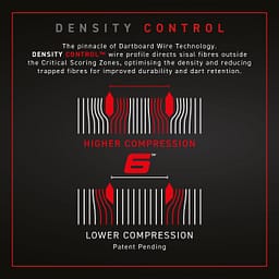 Blade 6 - 3033 - 8069.03-03