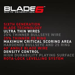 Blade 6 - 3033 - 8069.03-06