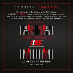Blade 6 D.C - 3031 - 8069.07 - 04
