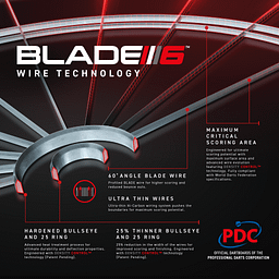 Blade 6 T.C - 3032 - 8069.08 - 02