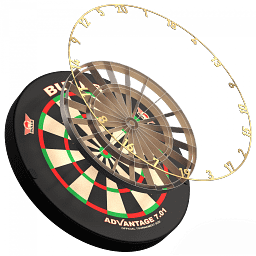 Bulls Advantage 701 - Assembly_ergebnis