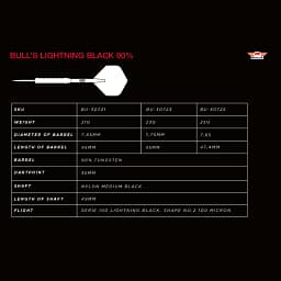 Bulls Lightning Black 90 Steeltip Information Tabel_ergebnis