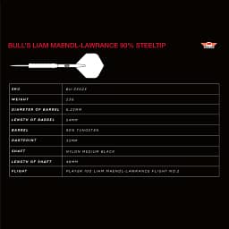 LIAM MAENDL-LAWRANCE info sheat_ergebnis