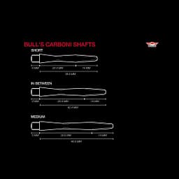 bull-s-carboni-shafts