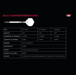 bull-s-jani-keskinarkaus-90 (4)_ergebnis