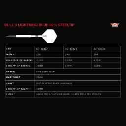bull-s-lightning-blue-80 (7)_ergebnis