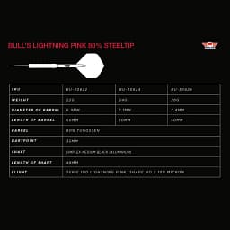 bull-s-lightning-pink-80 (7)_ergebnis