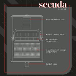bull-s-secuda-deluxe-case (4)_ergebnis