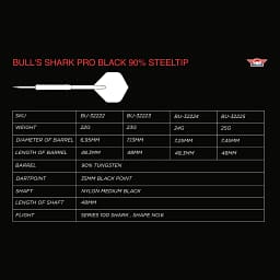 bull-s-shark-pro-black-90_ergebnis