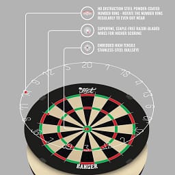 shot-ranger-professional-dartboard (2)_ergebnis