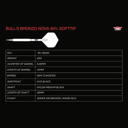 Bulls Bronzo Nova 90 Softtip Information Table_ergebnis
