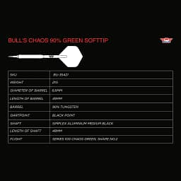 Bulls Chaos Green 90 Softtip Information Table_ergebnis