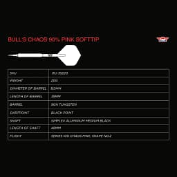 Bulls Chaos Pink 90 Softtip Information Table_ergebnis