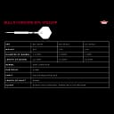 Bulls Concord 80 Steeltip Information Tabel_ergebnis