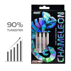 Chameleon Saphire