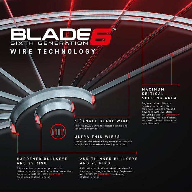 Blade 6 - 3033 - 8069.03-02 Blade 6 - 3033 - 8069.03-02