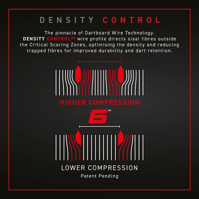 Blade 6 - 3033 - 8069.03-03 Blade 6 - 3033 - 8069.03-03
