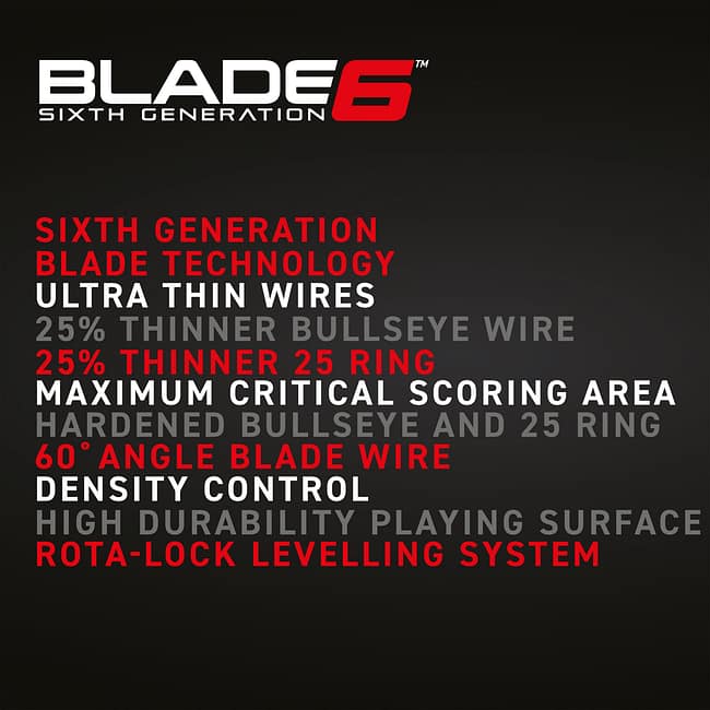 Blade 6 - 3033 - 8069.03-06 Blade 6 - 3033 - 8069.03-06