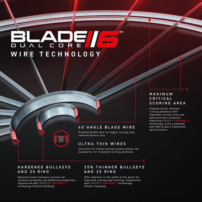 Blade 6 D.C - 3031 - 8069.07 - 03 Blade 6 D.C - 3031 - 8069.07 - 03