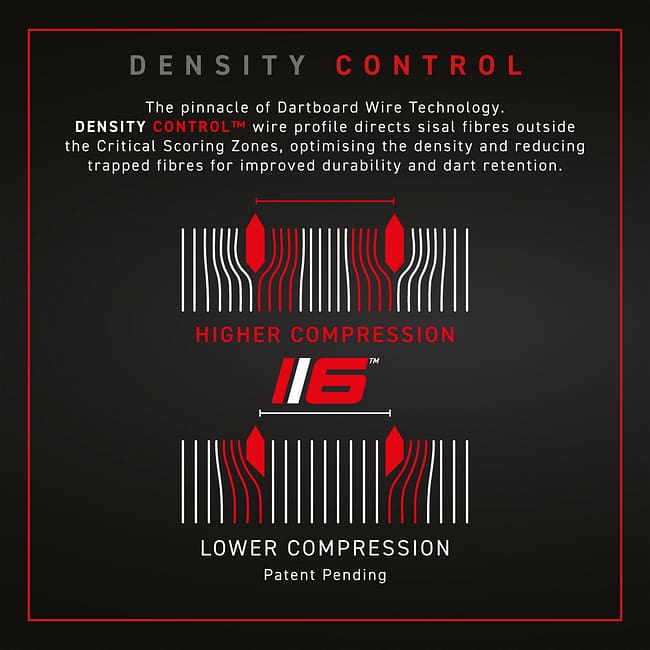 Blade 6 D.C - 3031 - 8069.07 - 04 Blade 6 D.C - 3031 - 8069.07 - 04