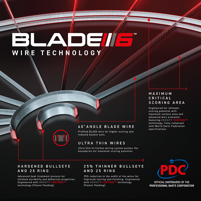 Blade 6 T.C - 3032 - 8069.08 - 02 Blade 6 T.C - 3032 - 8069.08 - 02