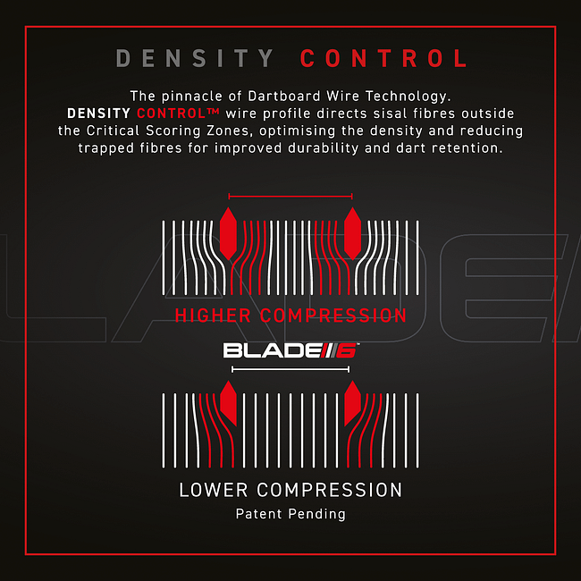 Blade 6 T.C - 3032 - 8069.08 - 03 Blade 6 T.C - 3032 - 8069.08 - 03