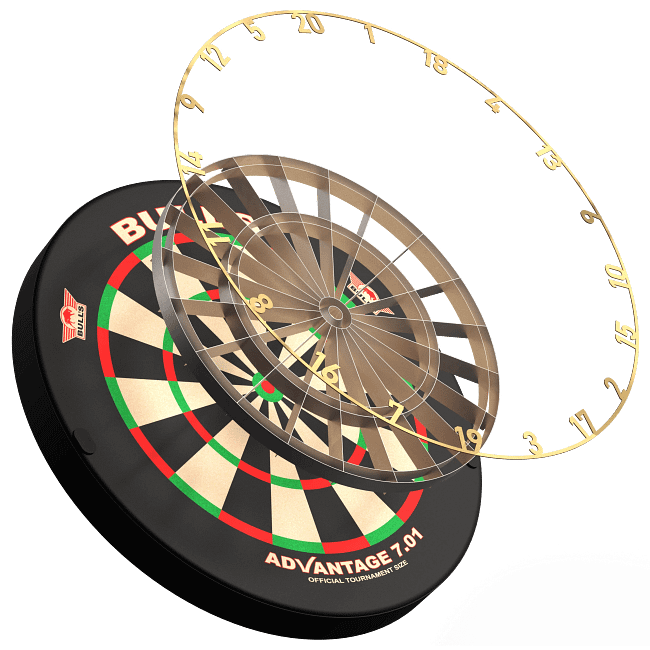 Bulls Advantage 701 - Assembly_ergebnis Bulls Advantage 701 - Assembly_ergebnis