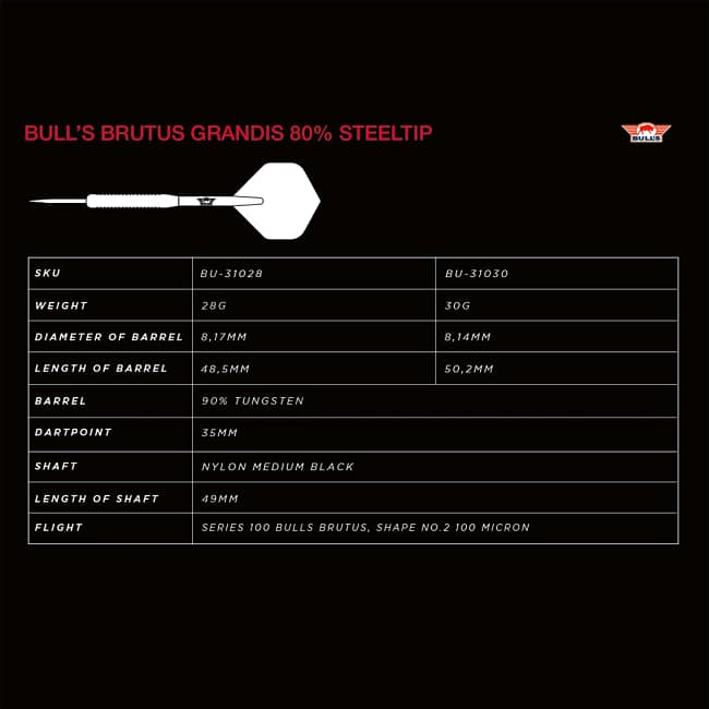 Bulls Brutus Grandis 80 Information Tabel_ergebnis Bulls Brutus Grandis 80 Information Tabel_ergebnis