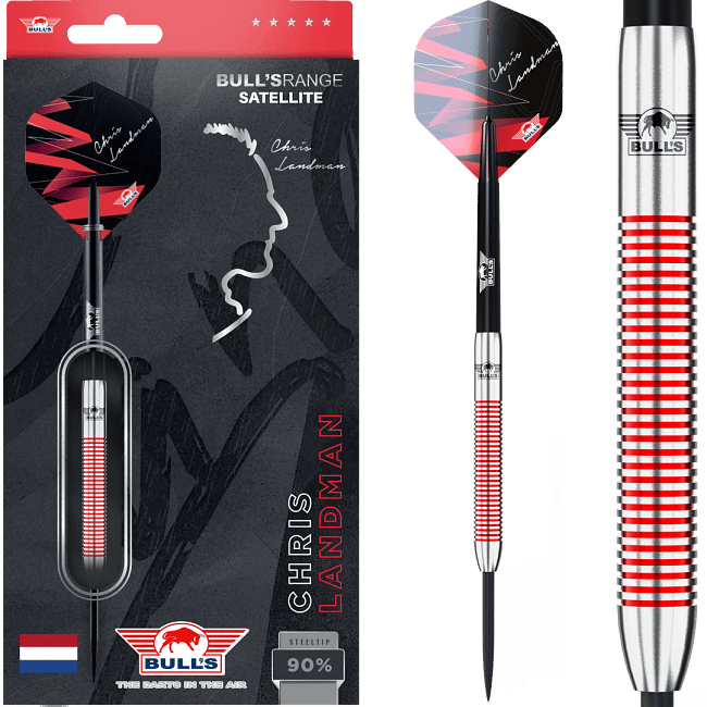 Bulls Chris Landman total_ergebnis Bull's Chris Landman 90% 21 g