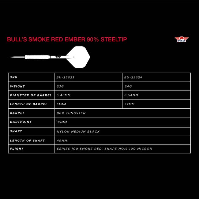 Bulls Steeltip Smoke Red 90 Ember Information Tabel_ergebnis
