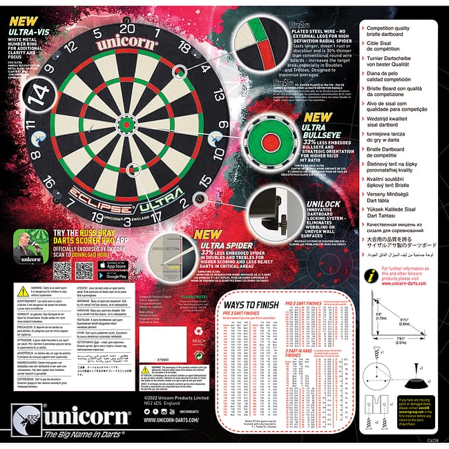 Unicorn Eclipse Ultra Package back