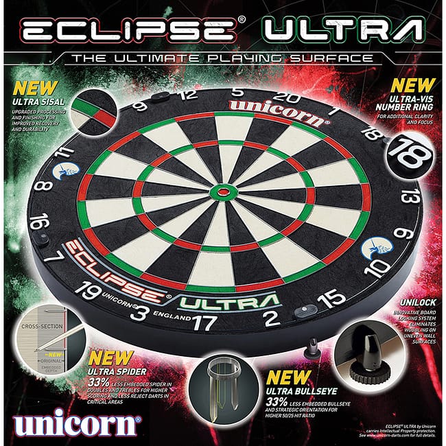Unicorn Eclipse Ultra Package