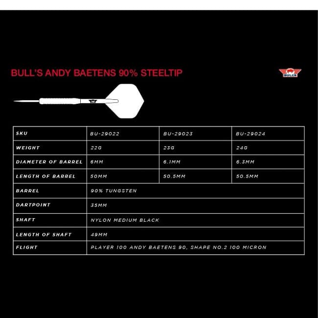 bull-s-andy-baetens-90 (4)_ergebnis bull-s-andy-baetens-90 (4)_ergebnis