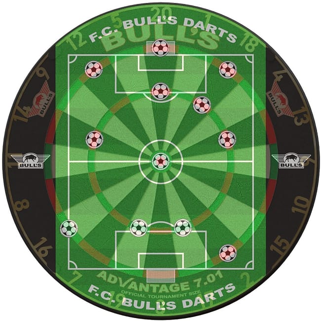 bull-s-game-dartboard-football (2)_ergebnis bull-s-game-dartboard-football (2)_ergebnis