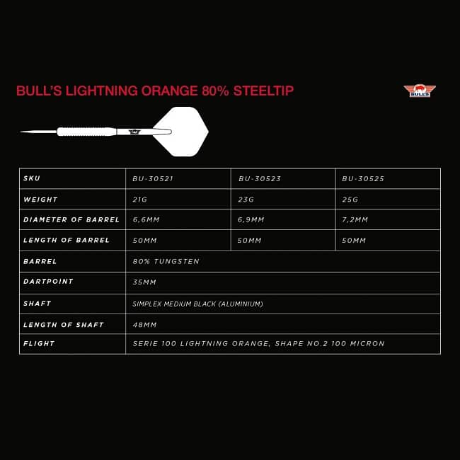 bull-s-lightning-orange-80 (8)_ergebnis