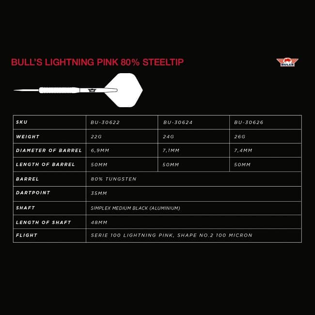 bull-s-lightning-pink-80 (7)_ergebnis