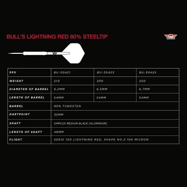 bull-s-lightning-red-80 (6)_ergebnis