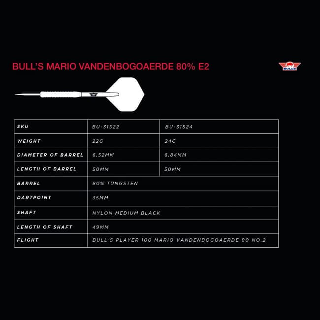 bull-s-mario-vandenbogaerde-80-e2 (4)_ergebnis