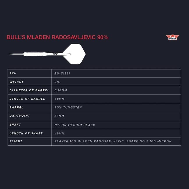 bull-s-mladen-radosavljevic-90-21-gram (4)_ergebnis