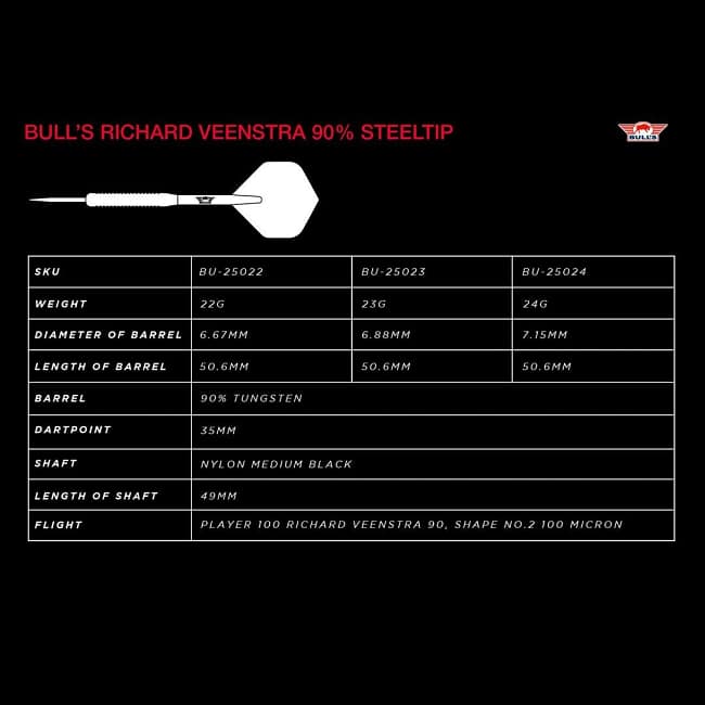 bull-s-richard-veenstra-90 (5)_ergebnis