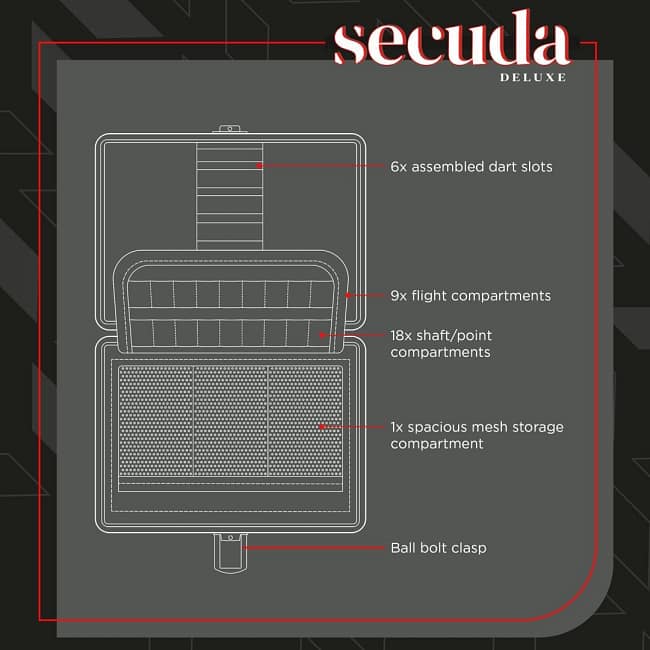 bull-s-secuda-deluxe-case (4)_ergebnis bull-s-secuda-deluxe-case (4)_ergebnis