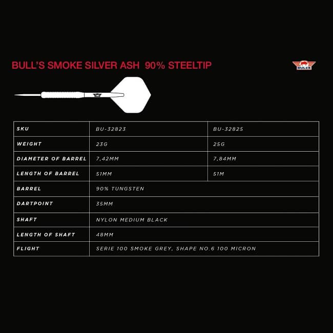 bull-s-smoke-90-silver-ash (6)_ergebnis