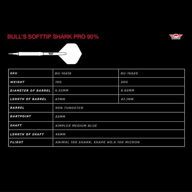 bull-s-softtip-shark-pro-90-18-gram (3) bull-s-softtip-shark-pro-90-18-gram (3)