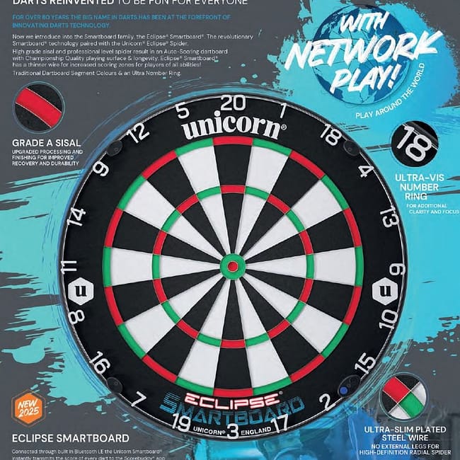 Unicorn Eclipse Smartboard