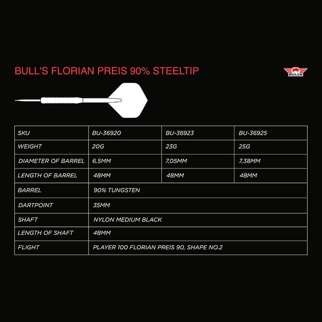 Bulls Florian Preis 90 Steeltip Information Table Bulls Florian Preis 90 Steeltip Information Table