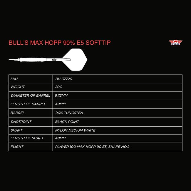 Bulls Max Hopp 90 E5 Softtip Information Table Bulls Max Hopp 90 E5 Softtip Information Table