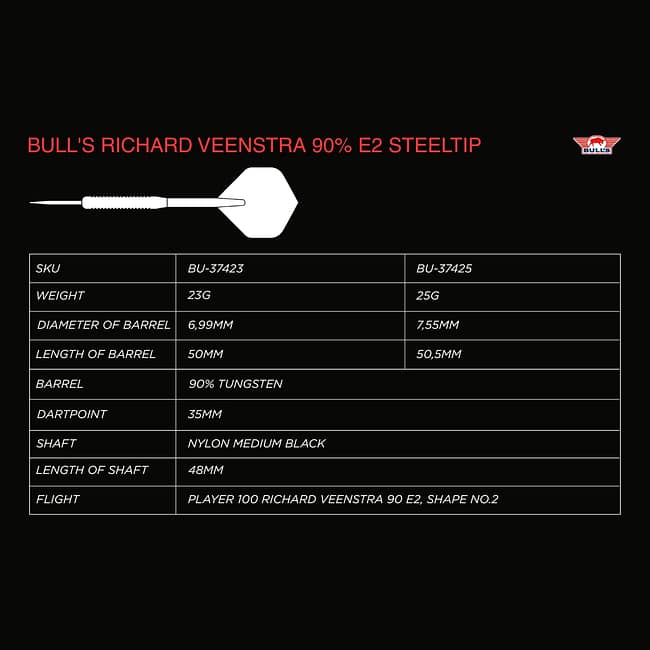 Bulls Richard Veenstra 90 E2 Steeltip Information Table Bulls Richard Veenstra 90 E2 Steeltip Information Table